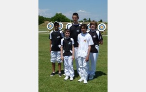 Résultats des jeunes archers Alésiens 2011