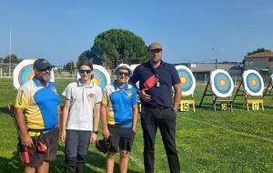 Championnat du GARD TAEN