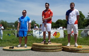 Podium classement individuel